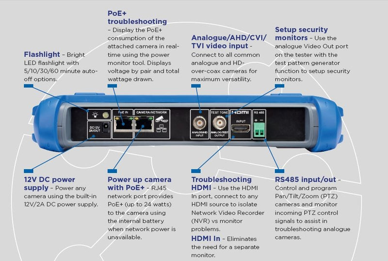 Ideal Networks R171000 CCTV Tester SecuriTEST, Digital IP/Analog/HD Coax